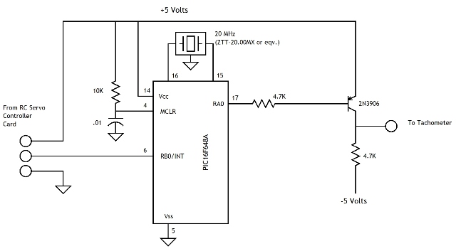 Interface circuit 1